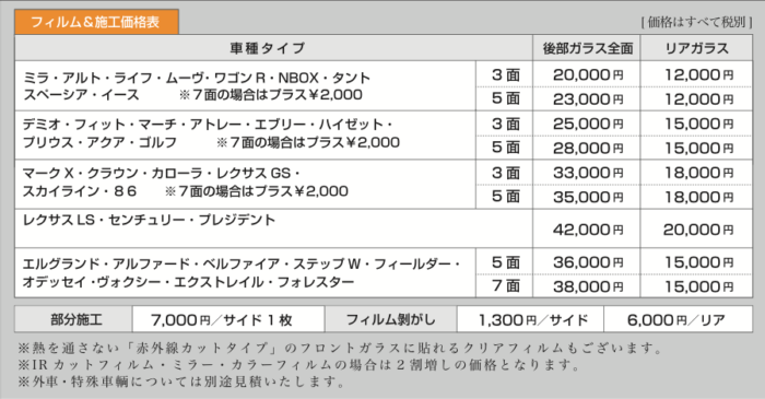 カーフィルム価格表