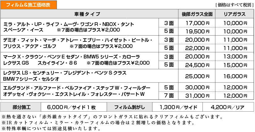 対応メニュー カーシャンティ 周南市 山口県で車のことなら何でもカーシャンティにおまかせ下さい ボディコーティングからフィルム 施工 ドレスアップ チューニングその他承ります